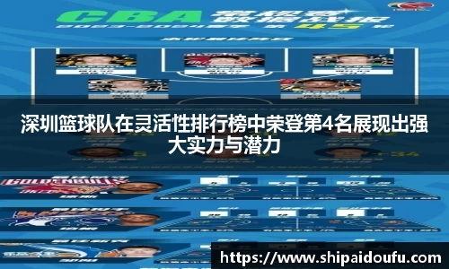 深圳篮球队在灵活性排行榜中荣登第4名展现出强大实力与潜力