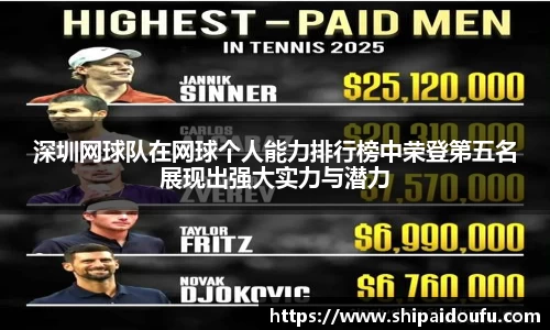 letou米兰国际赞助